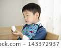 A child 143372937