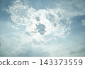 多雲天空　 143373559