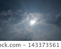 暈 143373561
