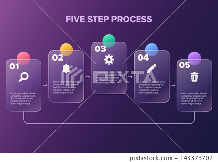 Five step glassmorphism workflow infographic with transparent cards, colorful markers, icons and arrows on a dark purple gradient background. Five step glassmorphism workflow infographic with transparent cards, colorful markers, icons and arrows on a dark purple gradient background. 143373702