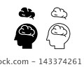 大腦和人體輪廓圖像圖示集 - 可用於描繪癡呆症、認知功能等的插圖。 143374261