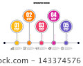Vector infographic business timeline design template. Can be used for steps, options, business process, workflow layout, roadmap, flowchart, presentations, marketing, info graphics. 143374576