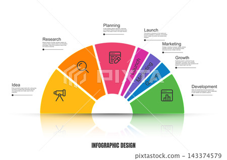 Vector infographic business chart design template. Can be used for steps, options, business process, workflow layout, diagram, flowchart, presentations, marketing, info graphics. 143374579