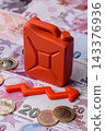 A fuel canister as a conceptual backdrop for the rise or fall of fuel prices. A fuel canister 143376936