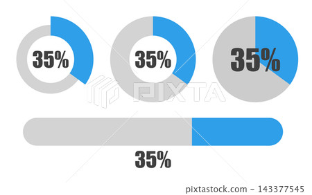 35% pie chart and progress bar set, percentage display icon material 35% pie chart and progress bar set, percentage display icon material 143377545
