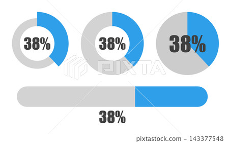 38% pie chart and progress bar set, percentage display icon material 38% pie chart and progress bar set, percentage display icon material 143377548