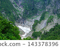The beautiful snowfield of Ichinokurasawa on Mount Tanigawa in July 143378396