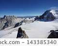France Chamonix 143385340