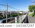 田那站週邊街景及田園都會線列車 143387297
