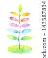 Colorful leaves painted in watercolor 143387834