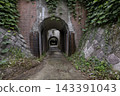 北陸本線原栗良站，廣畑涵洞 143391043