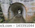 北陸本線原栗良站，廣畑涵洞 143391044