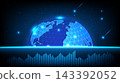 Futuristic technology digital globe with glowing financial bar chart and data network background 143392052