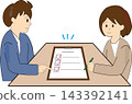 Checking the contents of the document 143392141