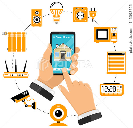 Smart Home and Internet of Things Smart Home and Internet of Things 143398823