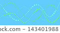Abstract flowing lines of green and blue dots on a light blue background 143401988