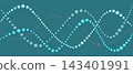 Abstract DNA helix pattern made of dots on a teal background 143401991