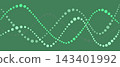 Abstract green wave pattern created with gradient dots for design projects 143401992