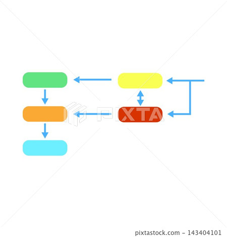 Understanding Flowcharts, A Comprehensive Guide to Visual Process Mapping Techniques Understanding Flowcharts, A Comprehensive Guide to Visual Process Mapping Techniques 143404101