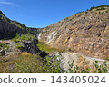 Scenic Rocky Canyon Landscape with Clear Blue Sky for Nature and Adventure Themes 143405024