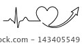 Continuous line heartbeat ECG pulse heart arrow growth icon, one line drawing, minimalist cardiology health concept, medical pulse rate, business growth symbol, editable thin line art, monoline style 143405549