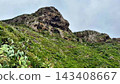 Experience the breathtaking and magnificent Rocky Mountain landscape filled with lush greenery 143408667