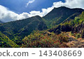 Stunning and Breathtaking Mountain Landscape Featuring Lush Greenery and Clear Blue Skies 143408669