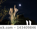 Moon-viewing gathering at Mukojima Hyakkaen Garden 143409846