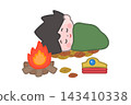 A hero who sleeps outdoors 143410338