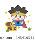 A hero blinded by the treasure in a treasure chest. 143410341