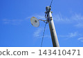 光  143410471