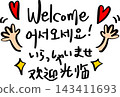 Welcome 143411693