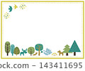 A Scandinavian-style frame featuring green trees and animals. A Scandinavian-style frame featuring green trees and animals. 143411695