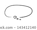 Handwritten Thinking Bubble Vector 143412140