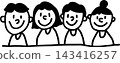Illustrations of children's faces 143416257