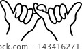 Promise 143416271