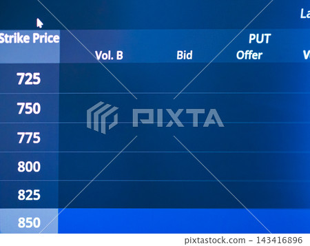 Stock market chart graph accounting display price digital marketing success background, growth maoney diagram management financial curreency exchange trade indicator buy sell index share price. Stock market chart graph accounting display price digital marketing success background, growth maoney diagram management financial curreency exchange trade indicator buy sell index share price. 143416896