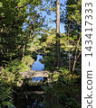 Suikeien Garden, Shibamata Taishakuten Garden 143417333