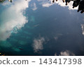 Sea seen from the sky 143417398