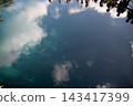Water surface as seen from the sky 143417399