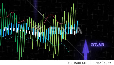 Displaying green cyan white candlesticks on grid, showing red cyan lines, purple arrow 57 Displaying green cyan white candlesticks on grid, showing red cyan lines, purple arrow 57 143418276