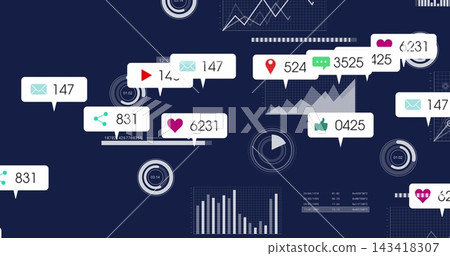 Receiving live updates, cluster of social bubbles and charts animating on navy UI, showing counters Receiving live updates, cluster of social bubbles and charts animating on navy UI, showing counters 143418307