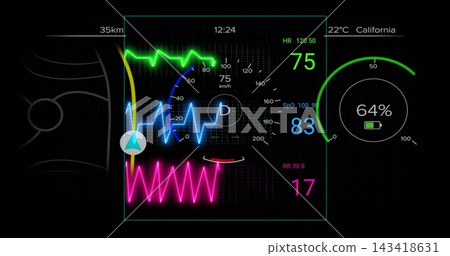 Displaying central HUD panel on black, showing tri-color waveforms, gauge, nav marker, battery64% Displaying central HUD panel on black, showing tri-color waveforms, gauge, nav marker, battery64% 143418631