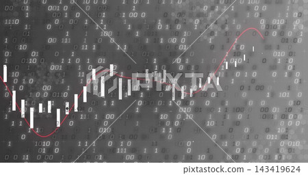 Displaying chart on digital dashboard, showing white candlestick bars, red trend line, binary code Displaying chart on digital dashboard, showing white candlestick bars, red trend line, binary code 143419624