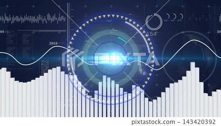 Displaying central HUD pulsing with concentric rings on dashboard, showing sine wave, bar chart Displaying central HUD pulsing with concentric rings on dashboard, showing sine wave, bar chart 143420392