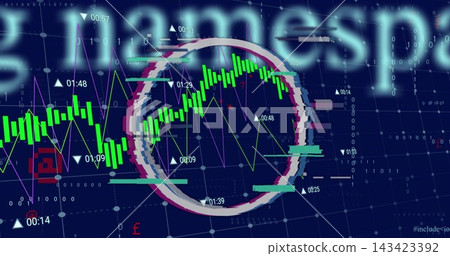Displaying circular glitch highlight showing green candles and line graph on blue grid, timestamps 143423392