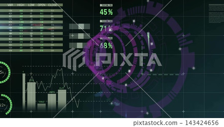 Displaying purple concentric HUD right-of-center on computer screen, with VAR table and charts 143424656