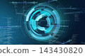 Rotating cyan-blue HUD occupying center on teal-navy background showing rings, dials, code streams 143430820