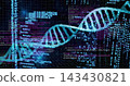 Glowing cyan double helix spiraling across virtual data lab, showing code streams and grid 143430821