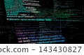 Displaying centered syntax-highlighted code block glowing on dark screen, with translucent layers 143430827